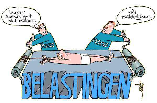 belastingen